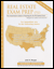 Exam Prep: PSI